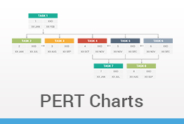 PERT Charts Keynote Template Designs