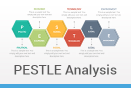 PESTLE Analysis Keynote Template