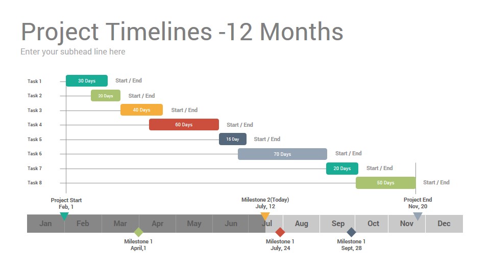 Project Timelines Keynote Template - SlideSalad