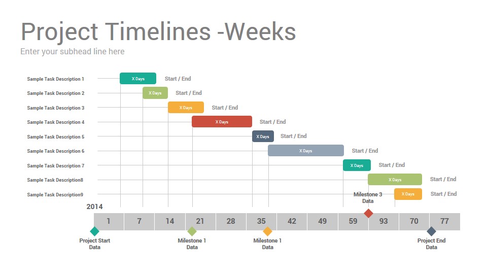 Keynote Gantt Chart Template Free