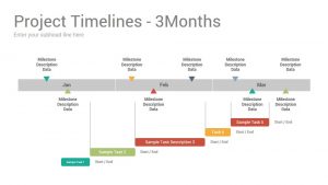 Project Timelines Keynote Template - SlideSalad