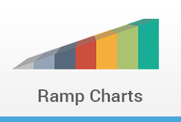 Ramp Charts Keynote Template Designs