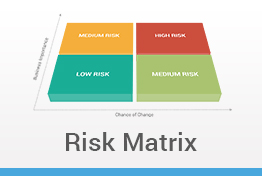 Risk Matrix Diagrams Keynote Template Designs