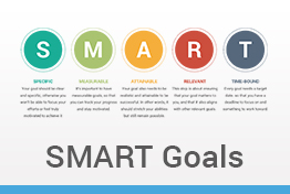 SMART Goals Diagrams Keynote Template