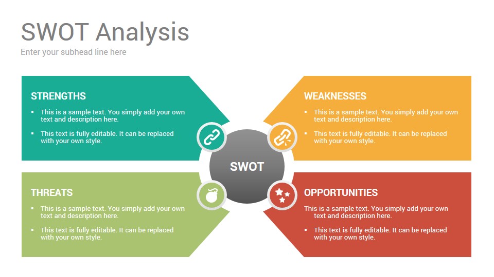 Swot Analysis Vertical Swot Analysis Diagram You Can Use Swot