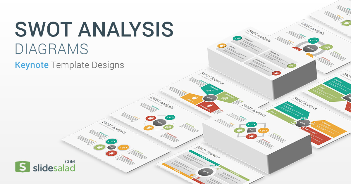 SWOT Analysis Keynote Template