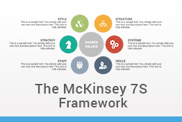 McKinsey 7S Model Keynote Template