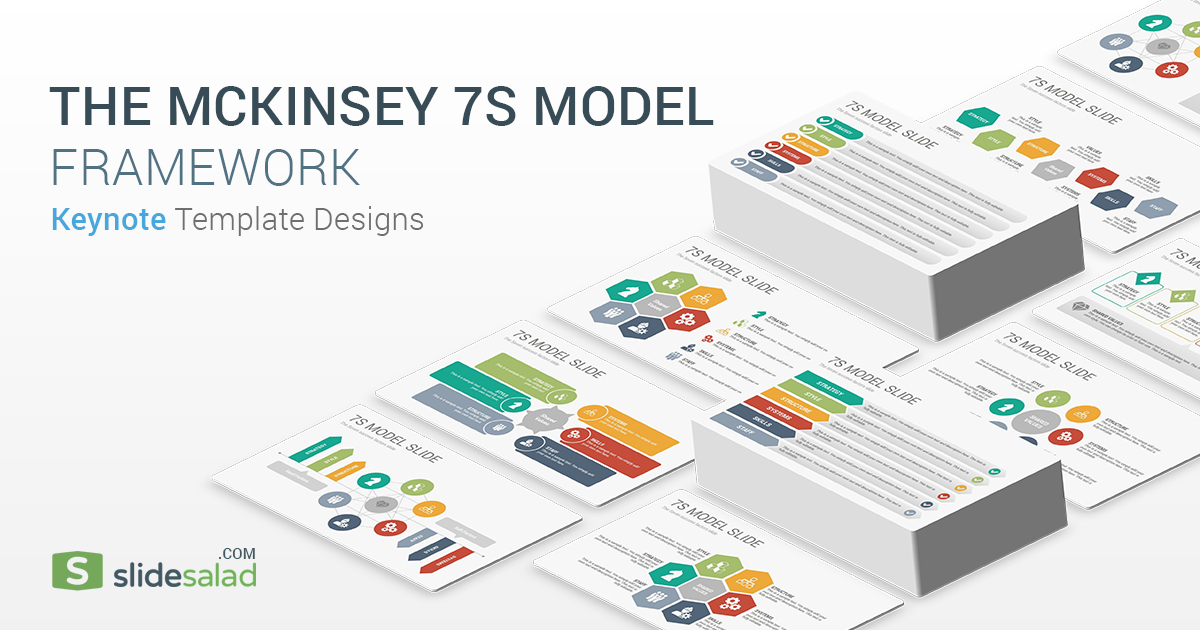 McKinsey 7S Model Keynote Template