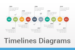 Timelines Diagrams Keynote Template