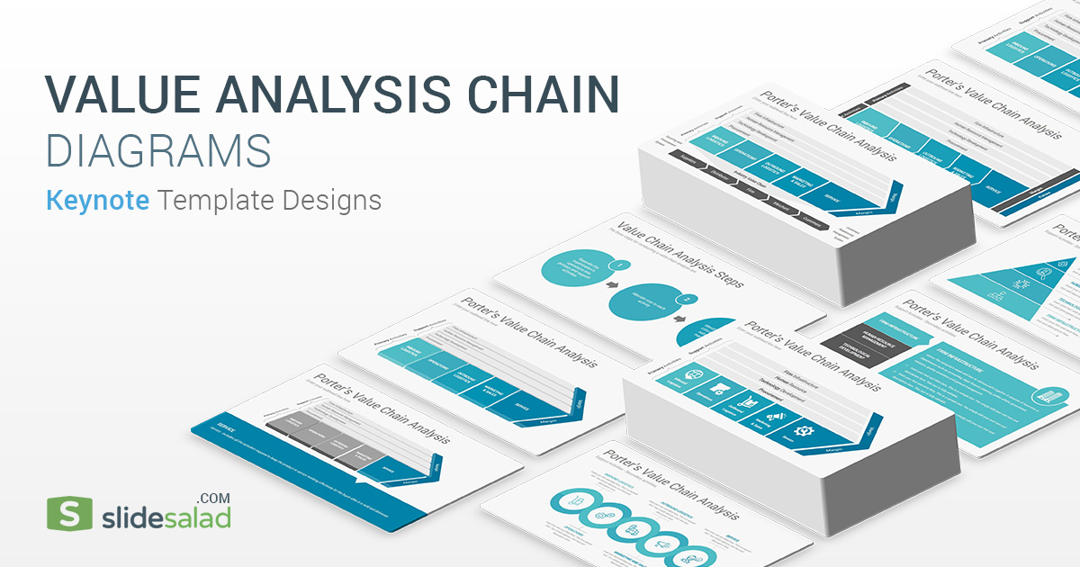 Value Chain Analysis Keynote Presentation Template
