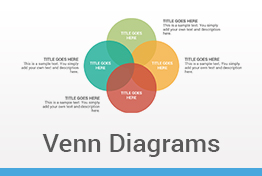 Venn Diagrams Keynote Template