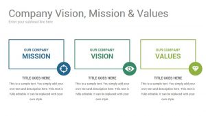 Vision and Mission Statements Keynote Template - SlideSalad