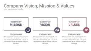 Vision and Mission Statements Keynote Template - SlideSalad