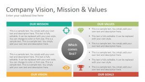 Vision and Mission Statements Keynote Template - SlideSalad