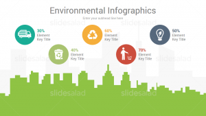 Waste Management Powerpoint Template Infographics Slidesalad