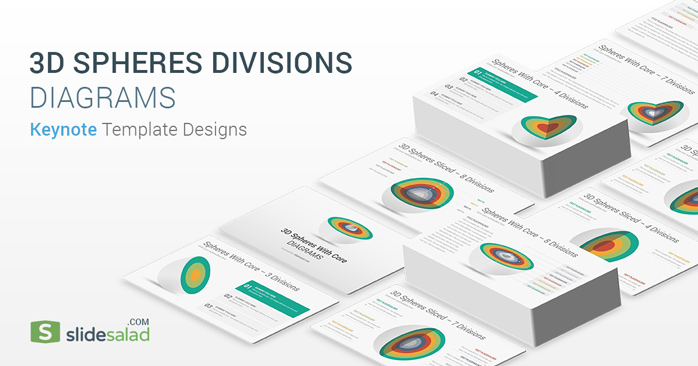 3D Spheres Divisions Keynote Template Designs