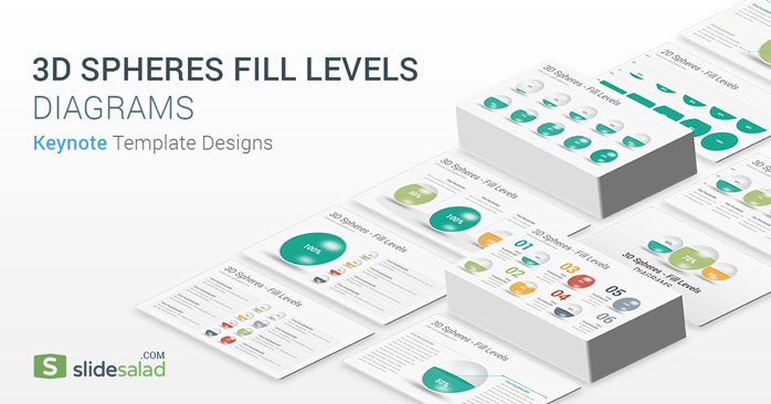 3D Spheres Fill Levels Diagrams Keynote Template Designs