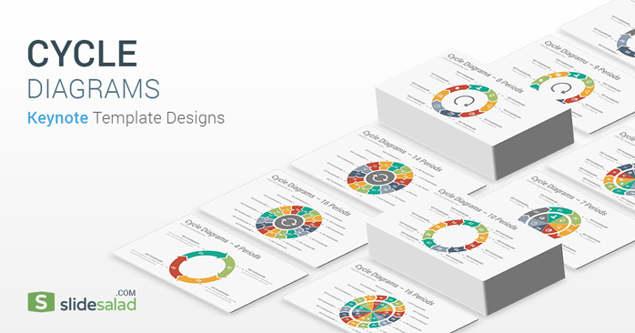 Cycle Diagrams Keynote Template Designs