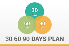 30 60 90 Days Plan Google Slides Template