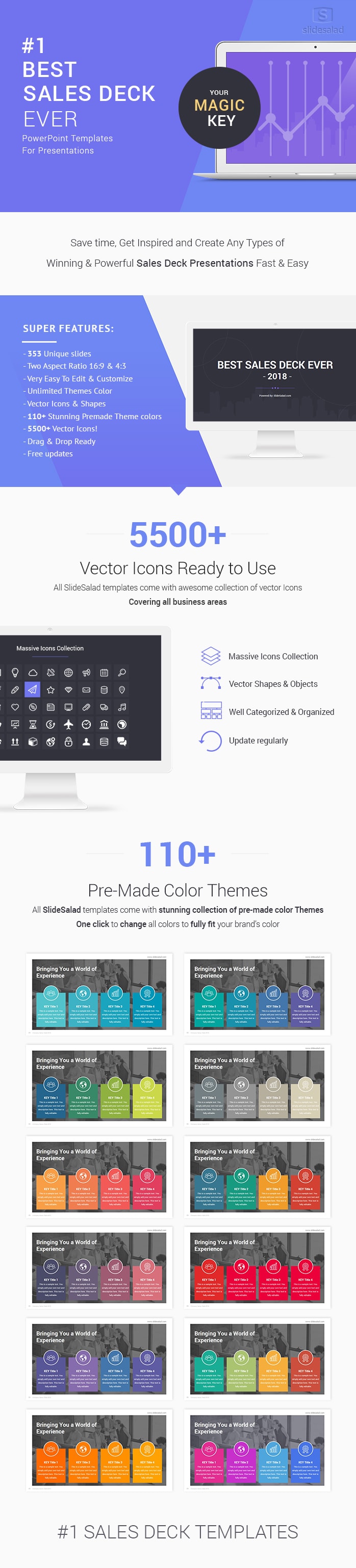 Best Sales Deck PowerPoint Templates Designs For Presentations 