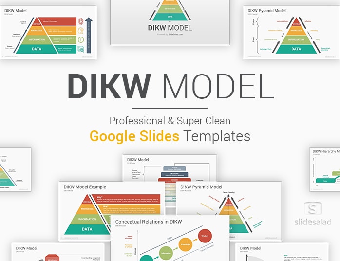 DIKW Model Google Slides Templates Diagrams
