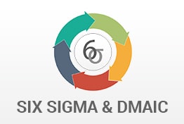 Six Sigma and DMAIC Model PowerPoint Templates Diagrams