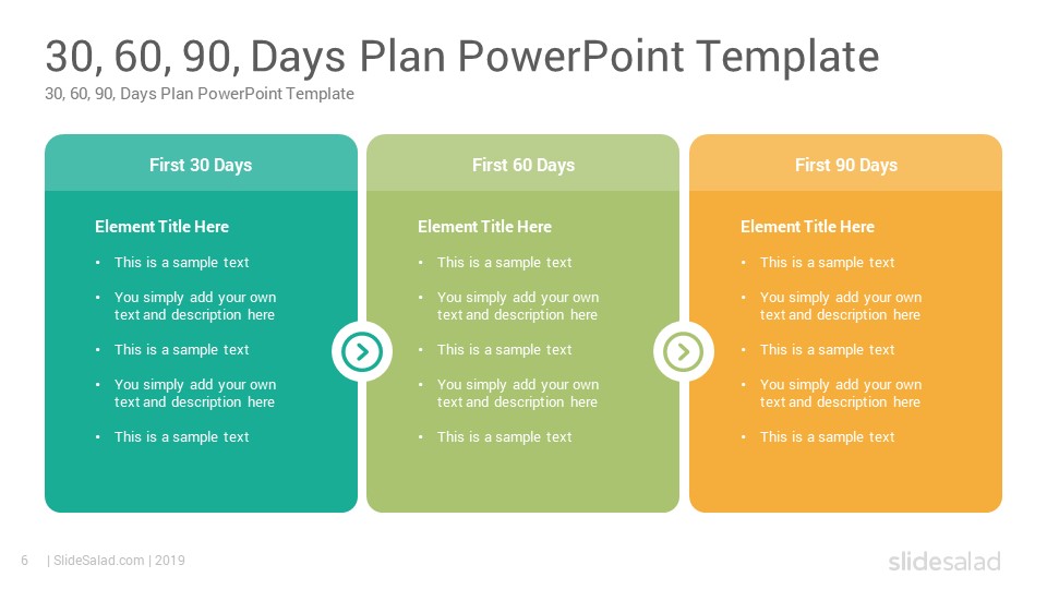 30 60 90 Day Plan Template Powerpoint