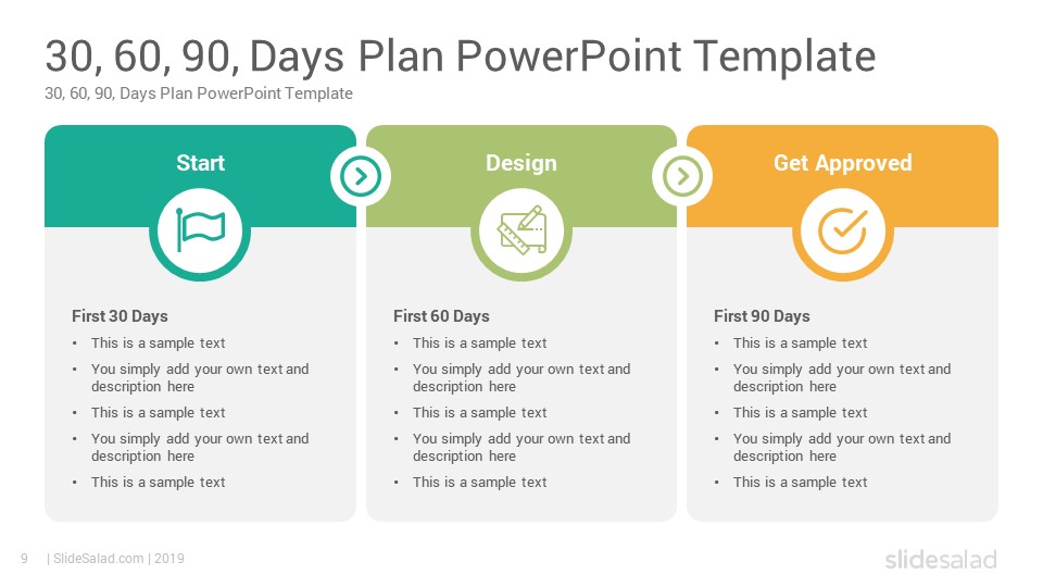 Free 30 60 90 Day Plan Template Ppt