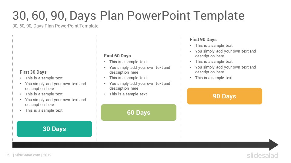 30 60 90 Days Plan Powerpoint Template Slidesalad