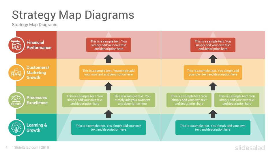 strategy map template excel