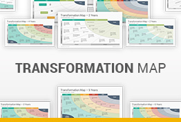Transformation Map Google Slides Templates Diagrams