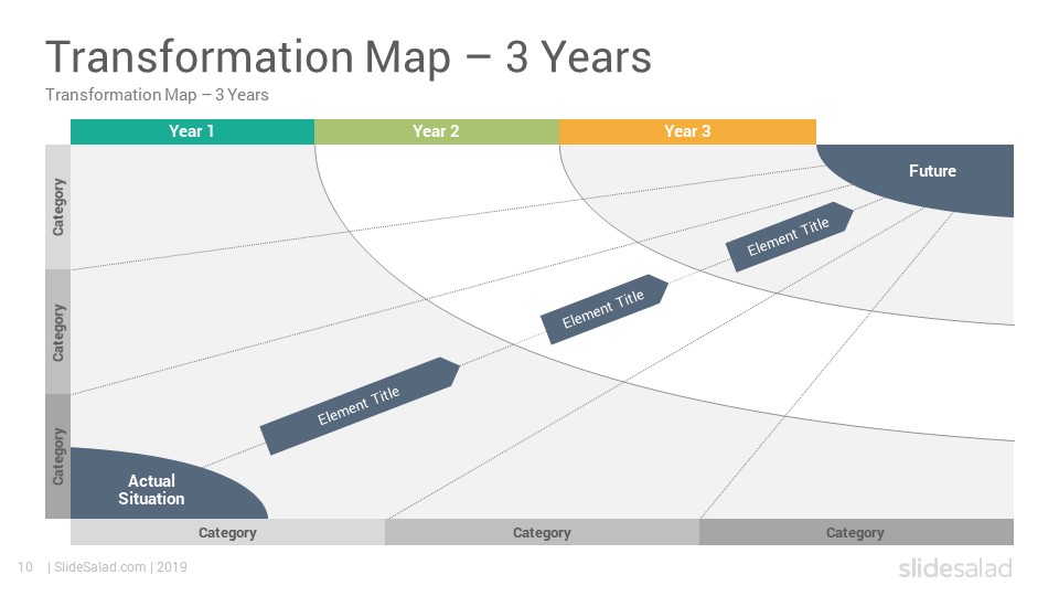 Transformation Map Powerpoint Templates Diagrams Slidesalad