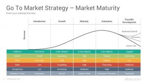 Markedsplan modell Markedsplan modell