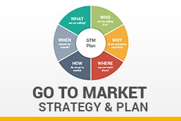 Go To Market Strategy and Plan Google Slides Templates Diagrams
