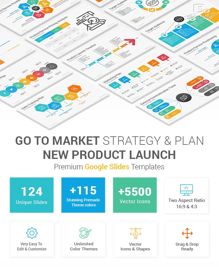 New Product Launch Go To Market Plan and Strategy Google Slides Template