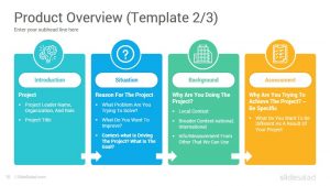 New Product Launch Go To Market Plan Strategy Powerpoint Templates