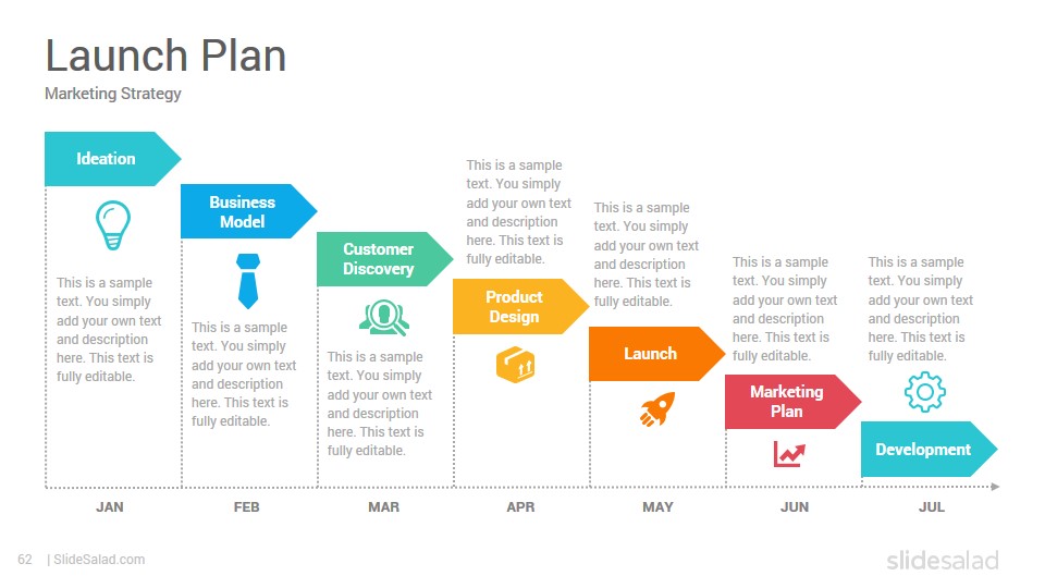 New Product Launch Go To Market Plan And Strategy Powerpoint Templates