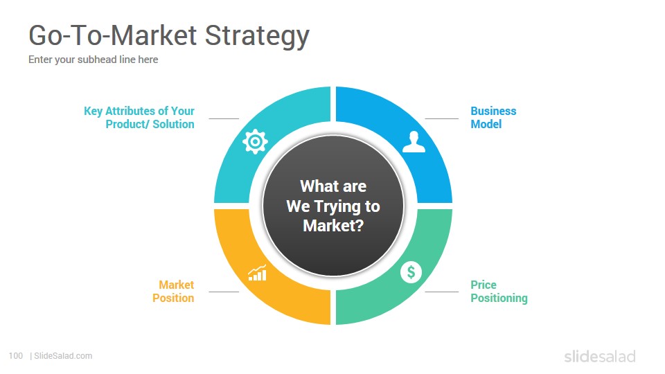 New Product Launch Go To Market Plan & Strategy PowerPoint Templates