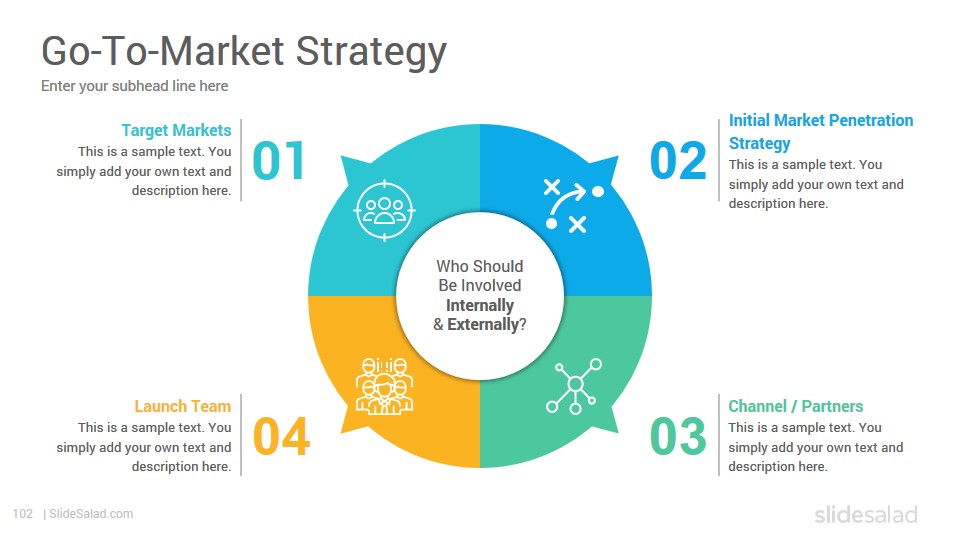 New Product Launch Go To Market Plan & Strategy PowerPoint Templates