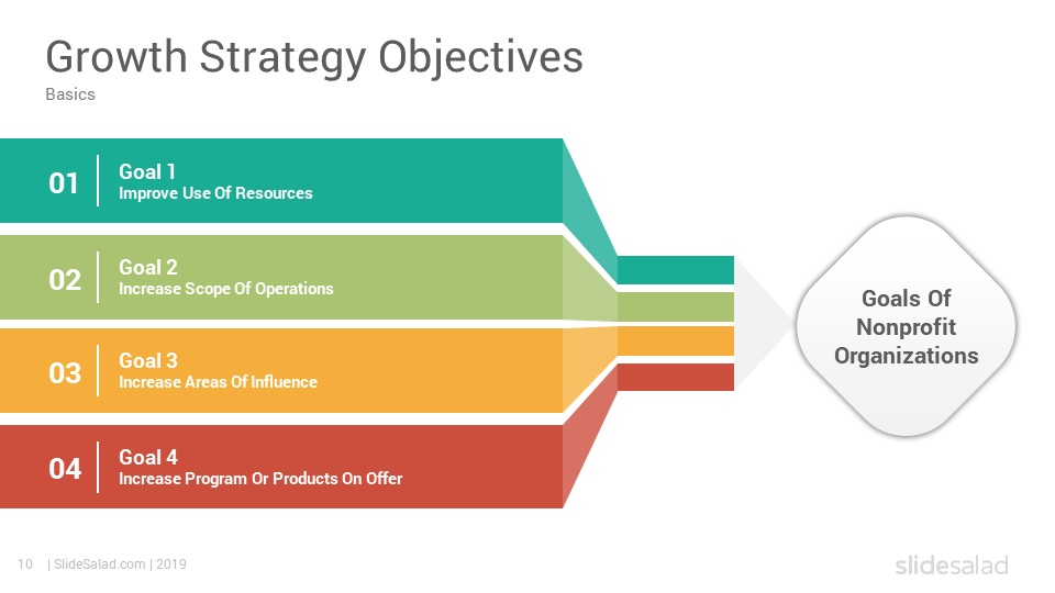 Growth Strategy PowerPoint Template SlideSalad