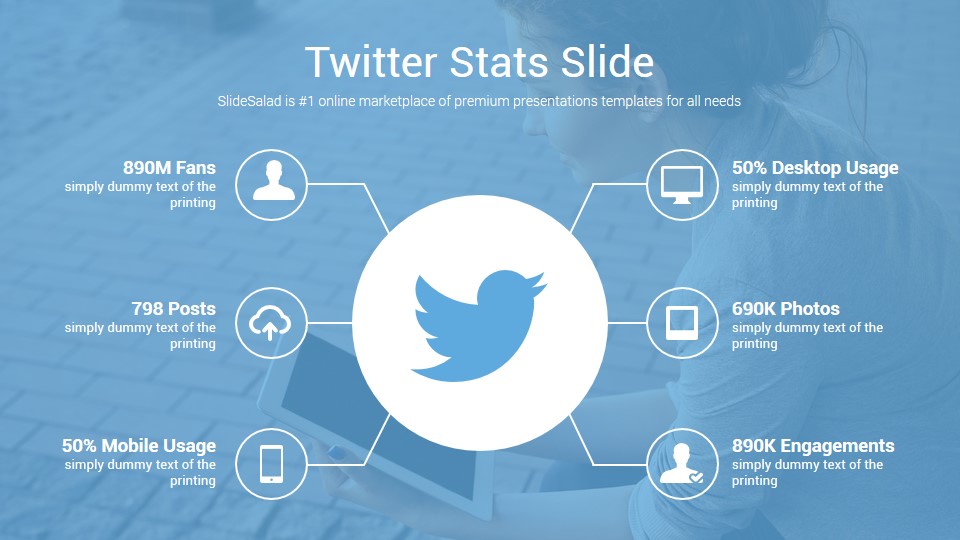 integrating social selling techniques into your sales plan