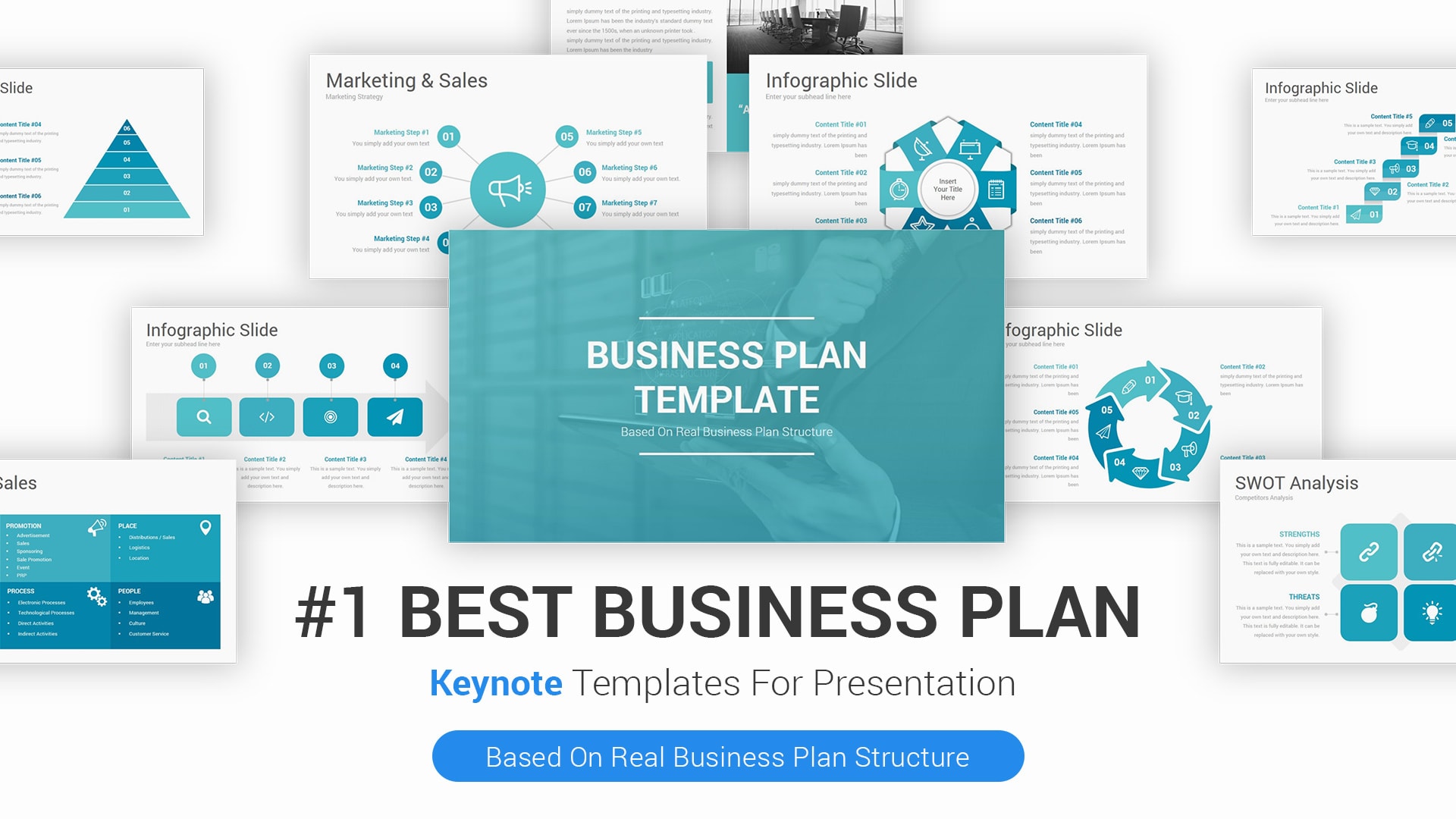 Best Business Plan Keynote Template For Presentations