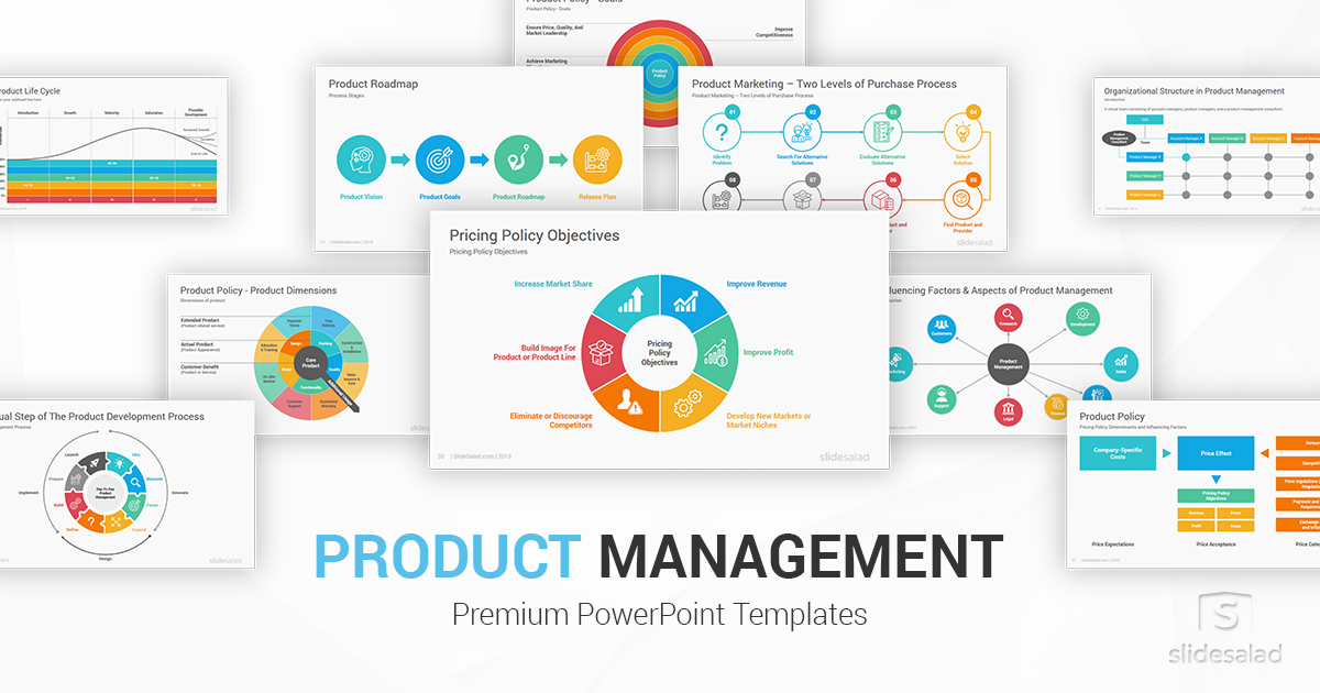 Product Management PowerPoint Template SlideSalad