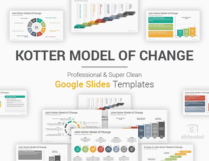 John Kotter Change Model Google Slides Template