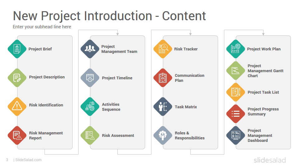 New Project Description And Report PowerPoint Template - SlideSalad