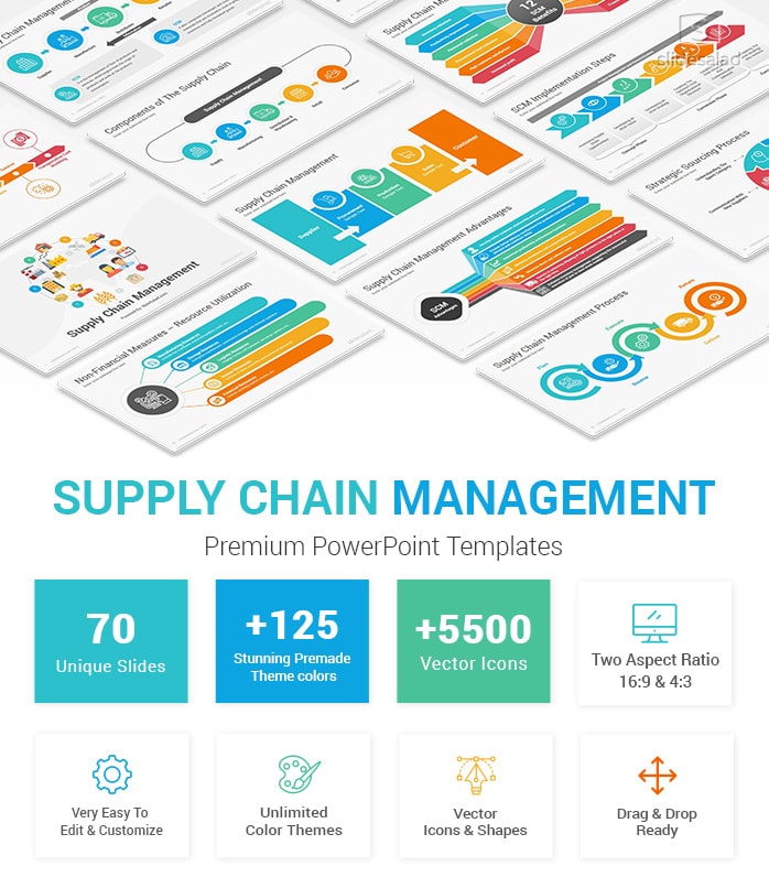 Supply Chain Management Powerpoint Template Diagrams- Slidesalad