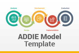 ADDIE Model Google Slides Template Diagrams