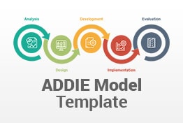 ADDIE Model PowerPoint Template Diagrams