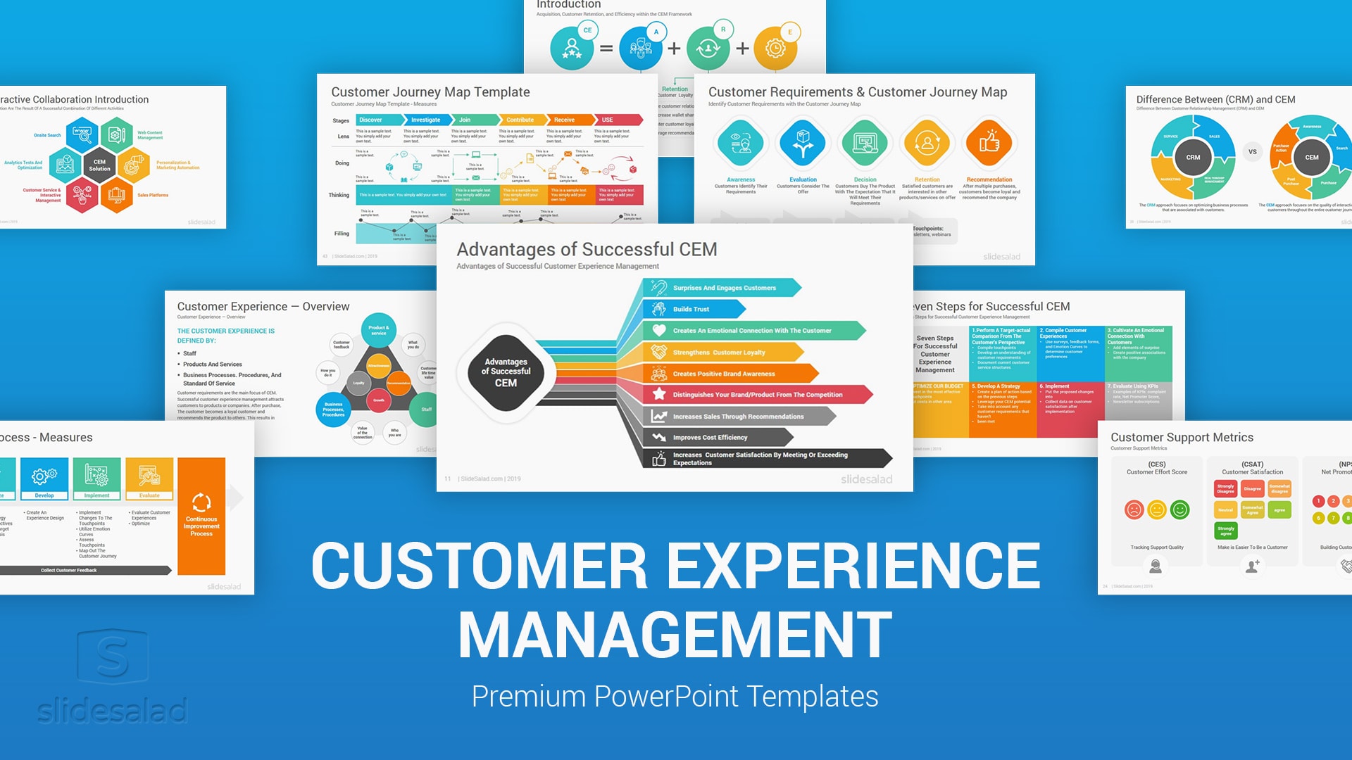 Customer Experience Management PowerPoint Templates Diagrams