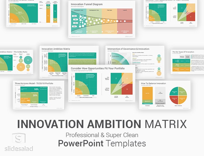Innovation Ambition Matrix PowerPoint Template Diagrams